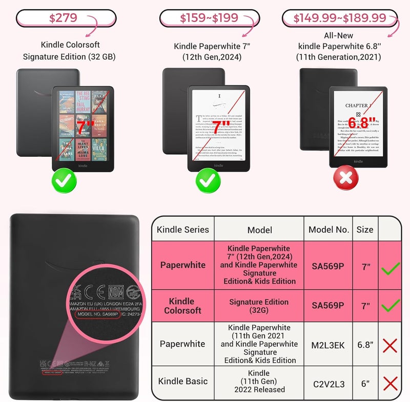 CoBak Case for 7" E-Readers - All New PU Leather Cover with Auto Sleep Wake Feature for E-Readers 2024 Released - Image 2